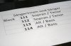 Jugendtag NRW 2008 - Vor dem Benefizkonzert II